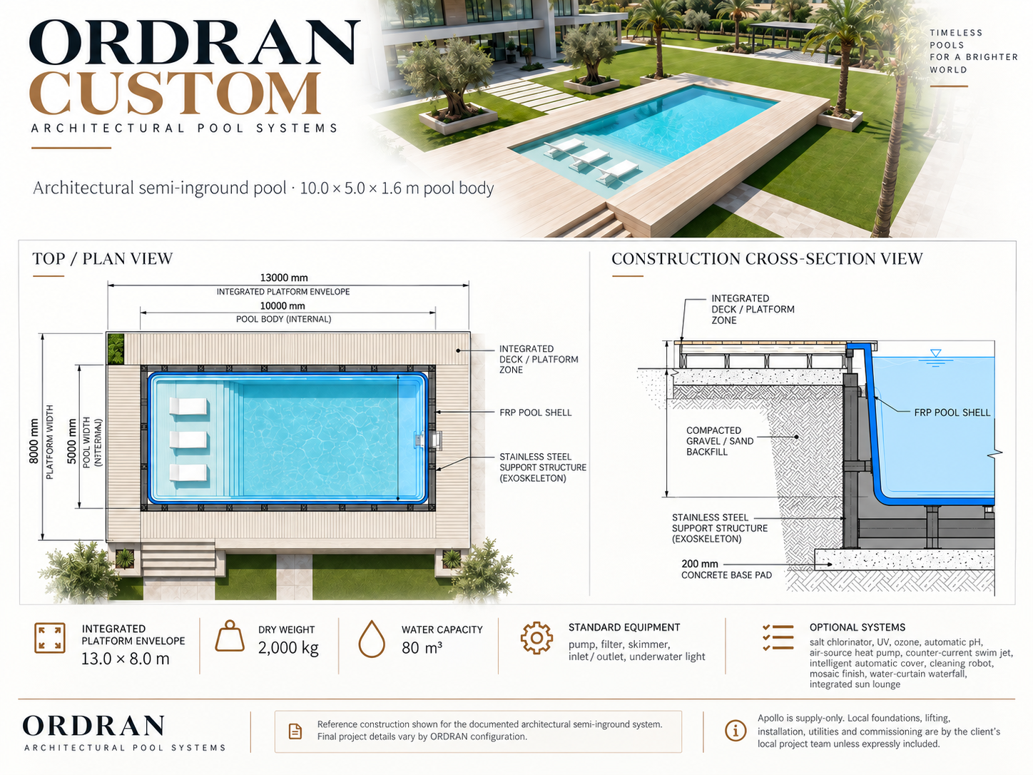 ORDRAN architectural pool technical information for architects and specifiers