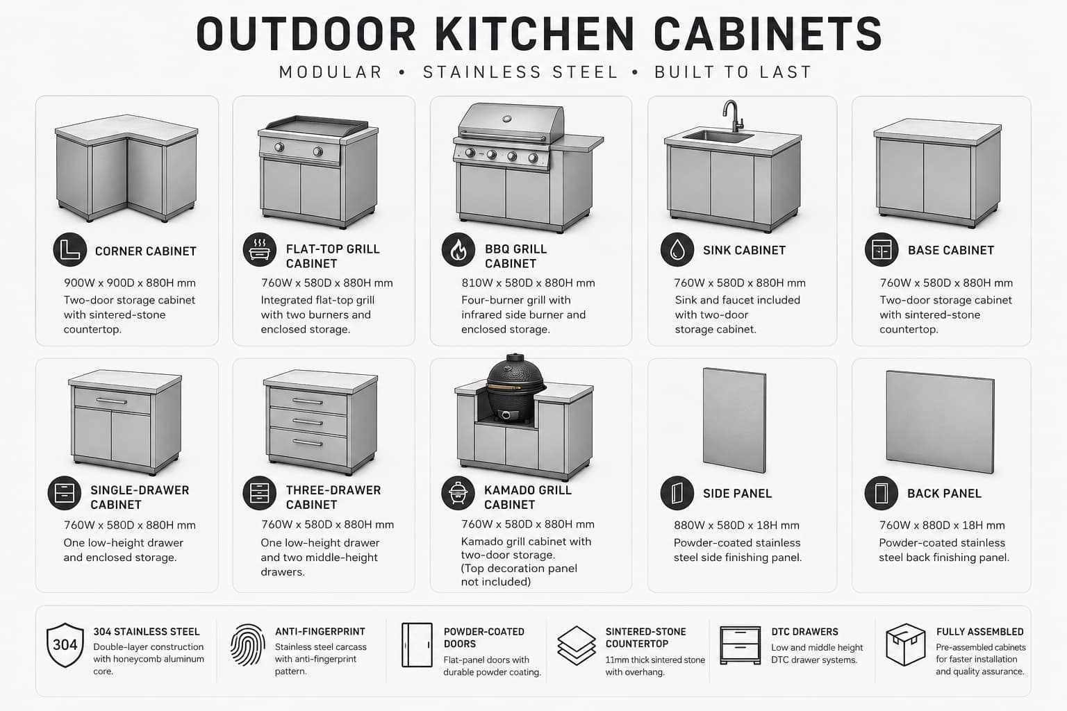 ARVIK outdoor kitchen modular cabinet and component reference