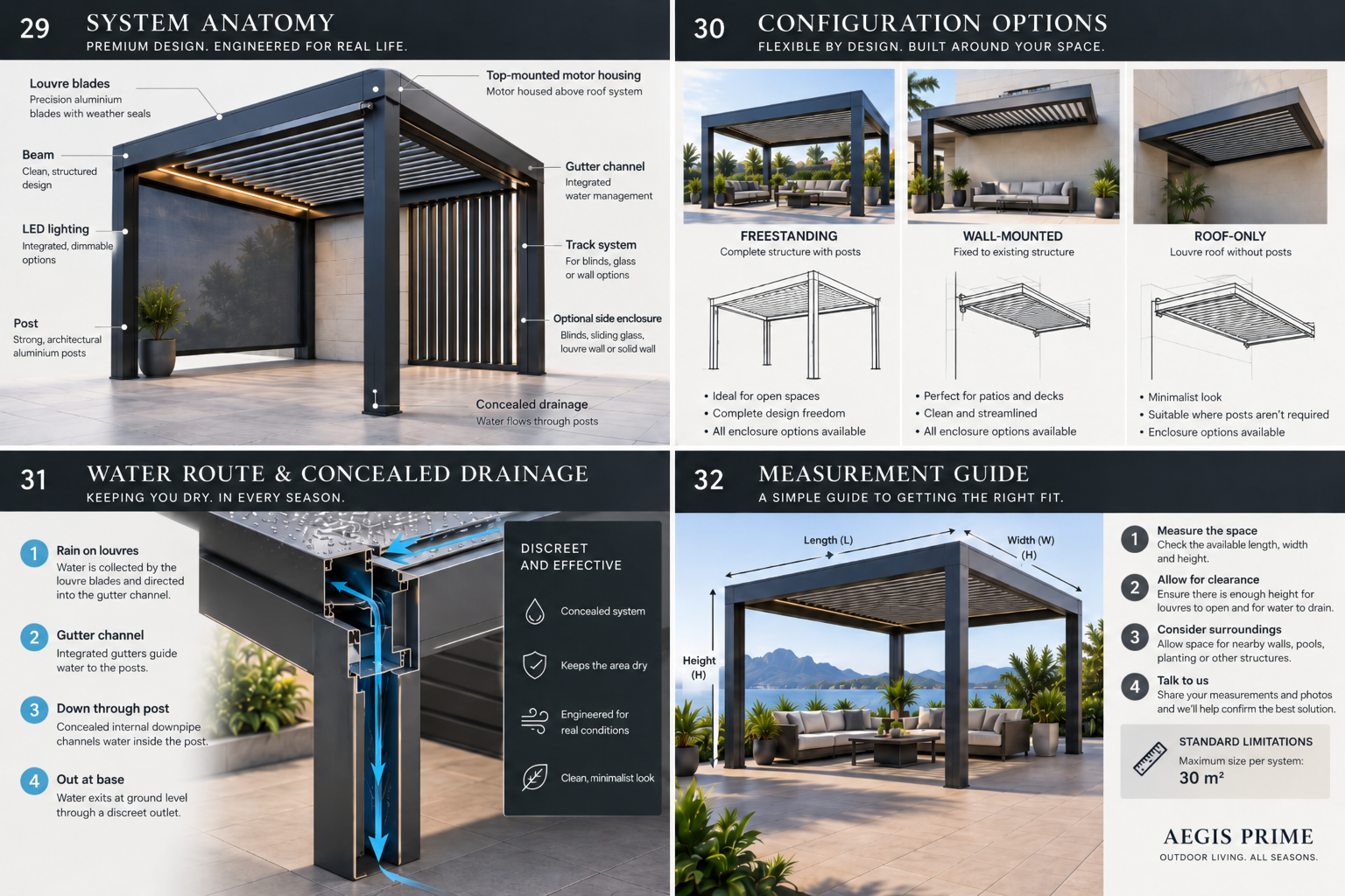 AEGIS PRIME system anatomy configuration water drainage and measurement diagrams with top-mounted motor housing and 30 square metre maximum