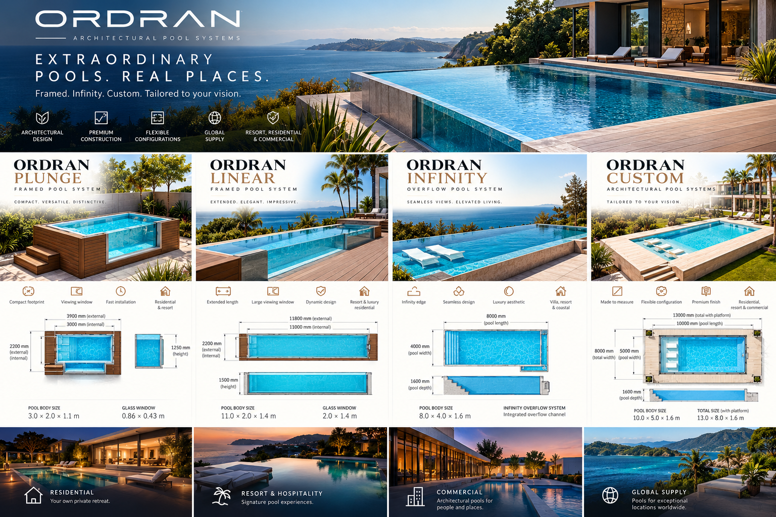 Architectural resort pool and hospitality environment