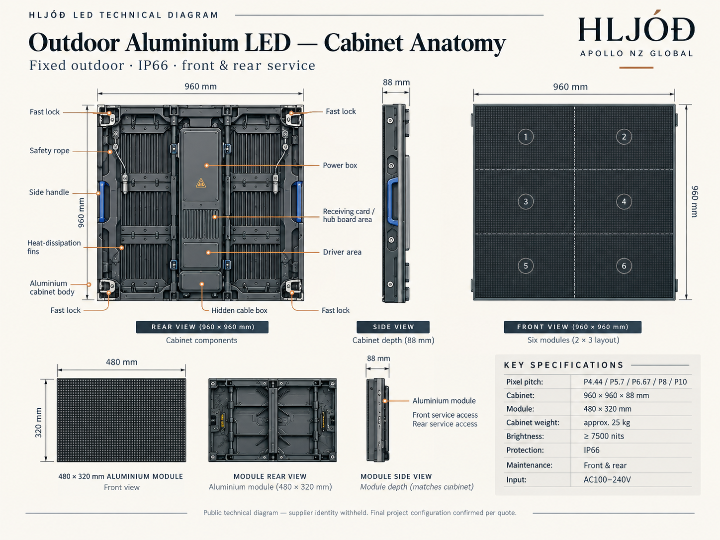 HLJÓÐ outdoor aluminium LED cabinet anatomy technical diagram