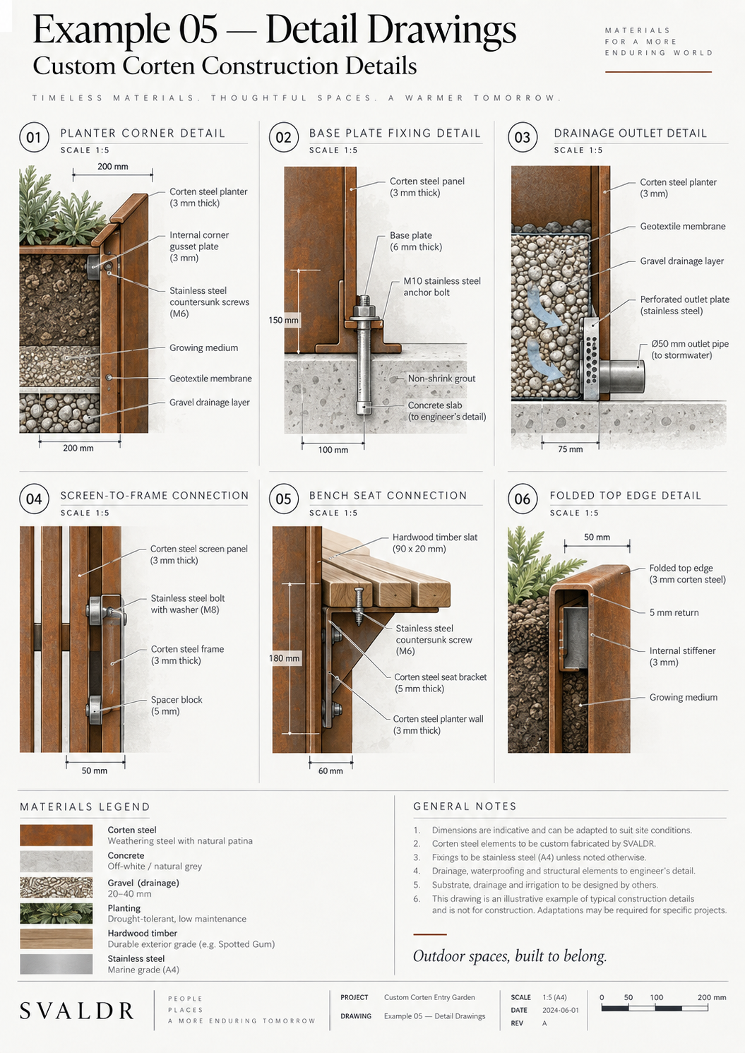 Illustrative construction details for custom Corten steel work